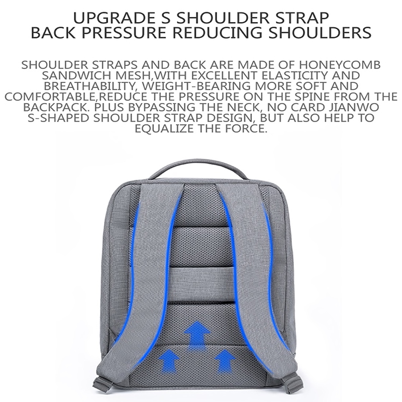 کوله پشتی شیائومی مدل Urban Backpack  2