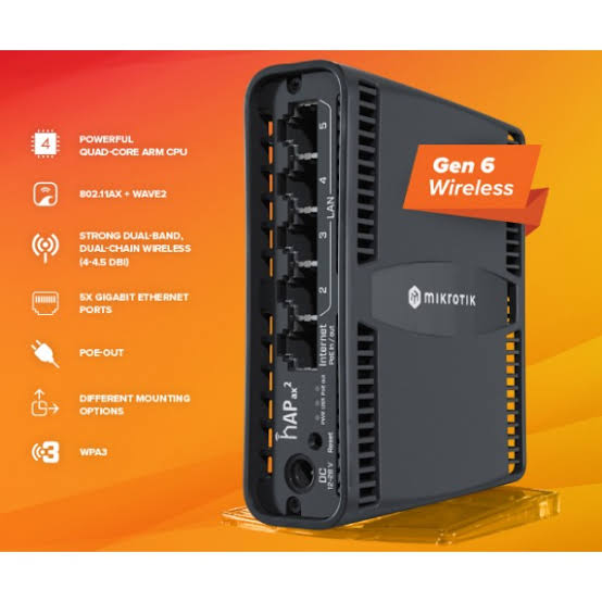 روتر میکروتیک MikroTik hAP ax²